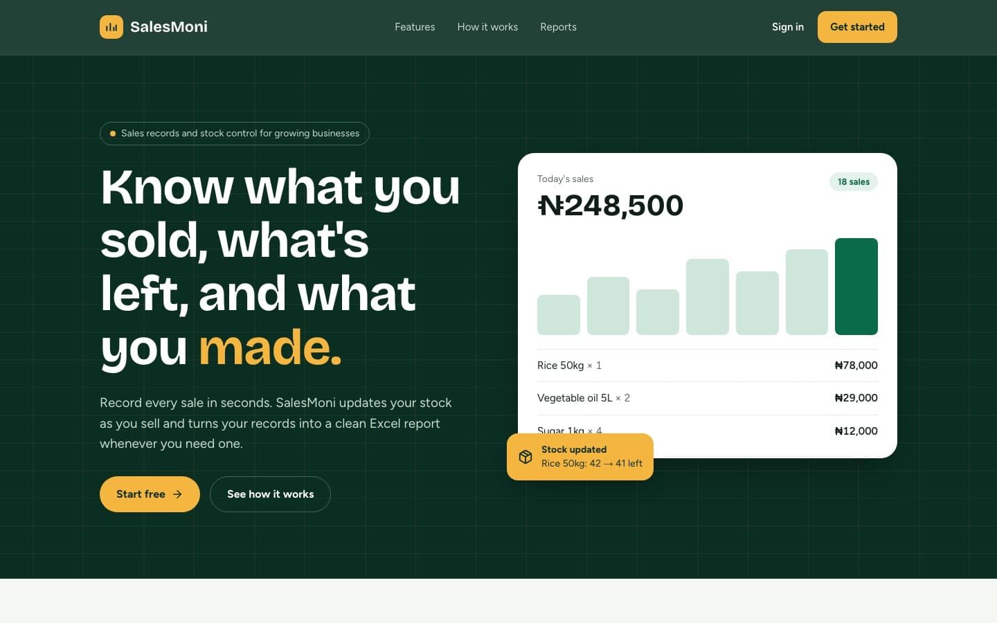 SalesMoni homepage
